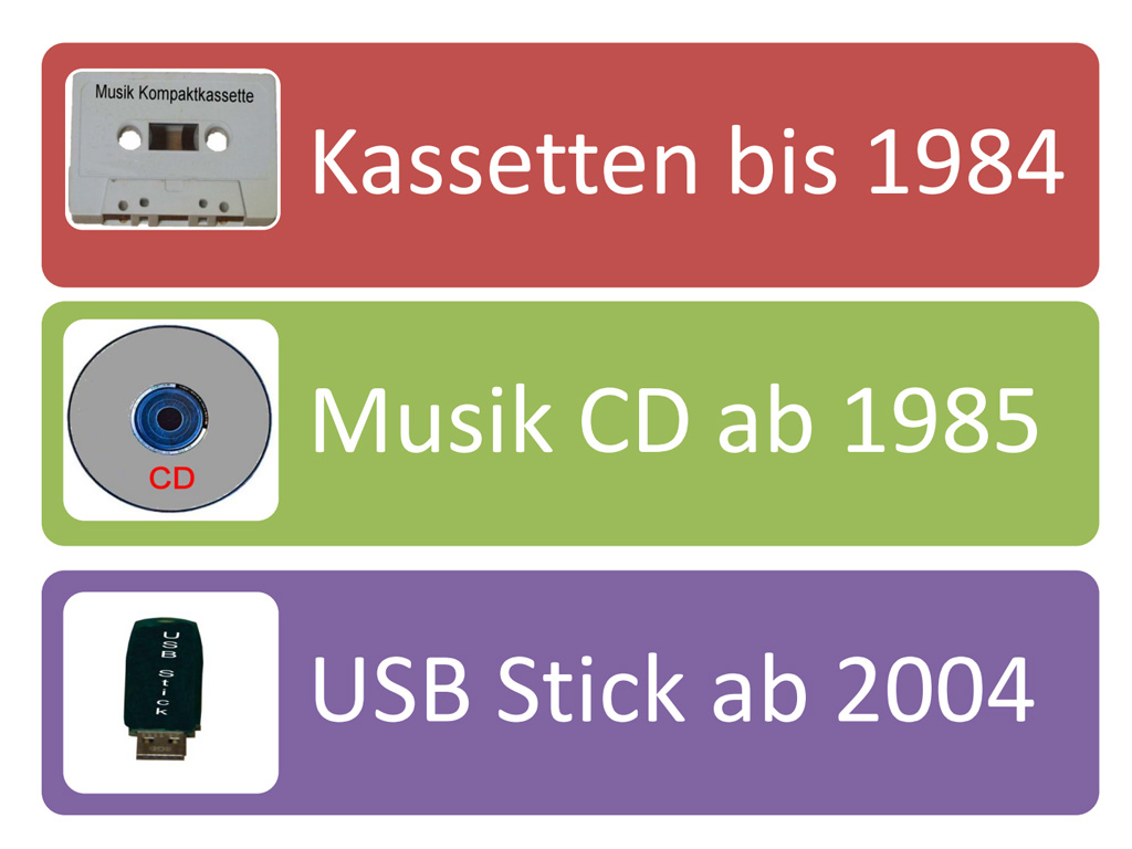 Musik Legende, Kassette, CD, USB-Stick